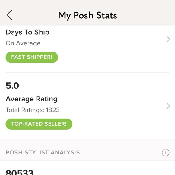 Shop With Confidence 3,506+ Items sold. Please Ask questions if I can be of help - Picture 3 of 3